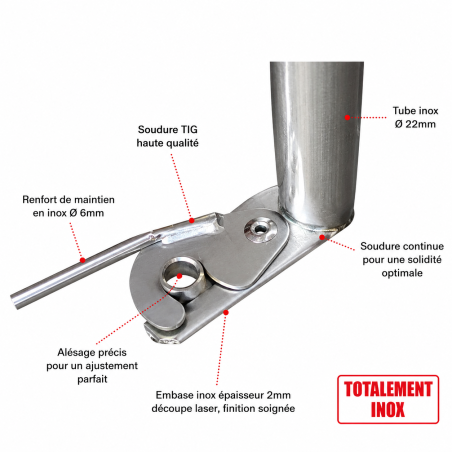 KIT ARMATURES COMPLETES DE BÂCHES POUR MÉHARI EN INOX