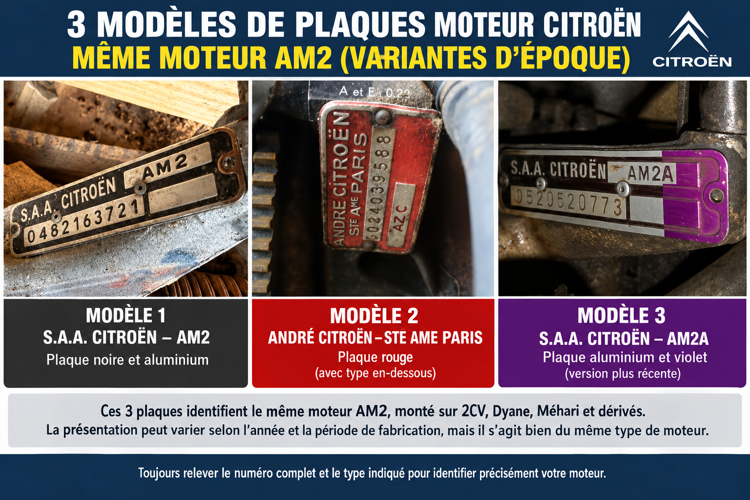 Emplacement de la plaque moteur sur une 2CV Méhari Dyane ou Acadiane